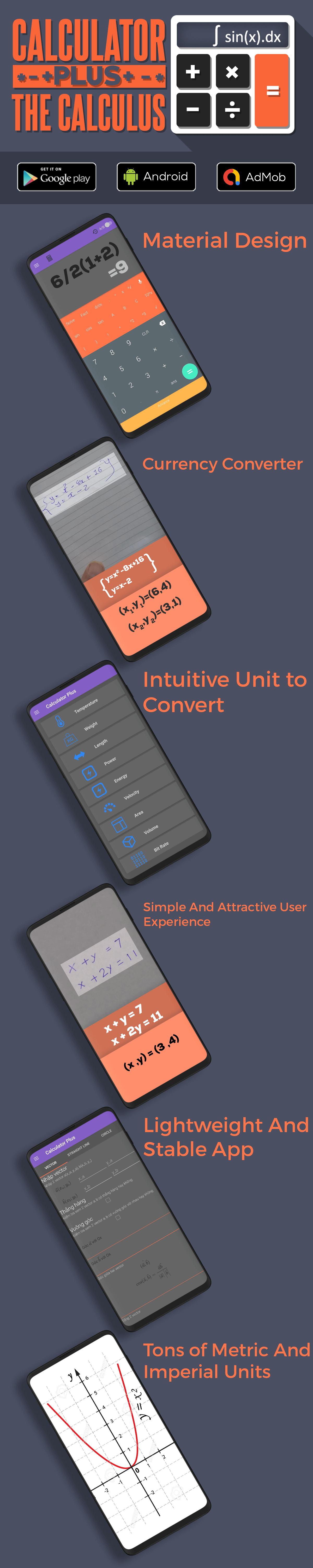 Android Unit Calculator | Converter | Admob Ads Full Application | Admob